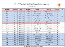 آغاز لیگ برتر بسکتبال بدون تغییر برنامه از ۳ آبان + عکس