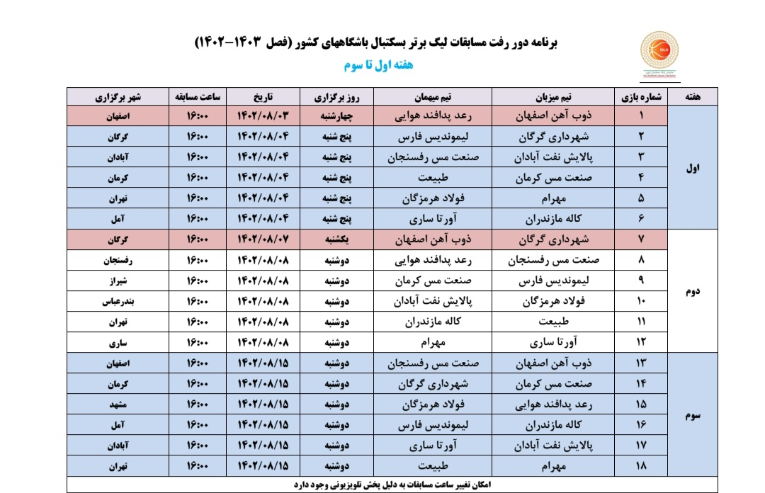 آغاز لیگ برتر بسکتبال بدون تغییر برنامه از ۳ آبان + عکس