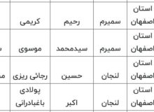 اصلاح لیست وزارت کشور/ رجایی و پولادی در حوزه لنجان رقابت می‌کنند