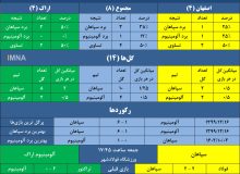 طلسم عجیب سپاهان و مورایس مقابل آلومینیوم در اصفهان