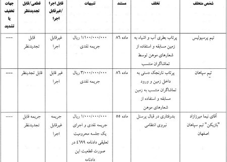 رای انضباطی دیدار سوپرجام / سپاهان و پرسپولیس نقره داغ شدند