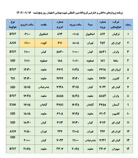 برنامه پروازهای فرودگاه اصفهان امروز ۱۶ آذر ۱۴۰۲ + جدول