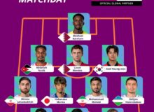 تیم منتخب مرحله یک‌چهارم جام ملت‌های آسیا با حضور سه ستاره ایرانی