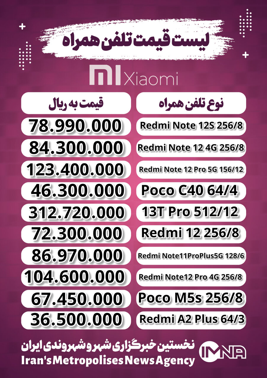 قیمت گوشی شیائومی + دانلود لیست جدیدترین، پرفروش ترین و ارزان ترین موبایل امروز(۲۰ اسفند)