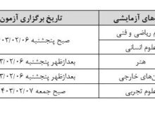 کارت ورود به جلسه نوبت اول کنکور ۱۴۰۳ از سوم اردیبهشت منتشر می‌شود