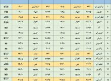 برنامه پروازهای فرودگاه اصفهان امروز ۱ تیر ۱۴۰۳ + جدول