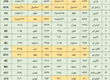 برنامه پروازهای فرودگاه اصفهان امروز ۶ مرداد ۱۴۰۳ + جدول