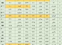 برنامه پروازهای فرودگاه اصفهان امروز ۲۵ مرداد ۱۴۰۳ + جدول