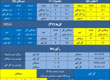 سپاهان در جست‌وجوی هفتمین برد در یازدهمین تقابل با گل گهر