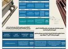 آغاز جشنواره شب های موسیقی هگمتانه در همدان