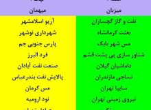 اعلام برنامه مسابقات لیگ دسته اول فوتبال + جدول