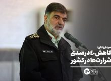 کاهش ۴۰ درصدی شرارت‌ها در کشور