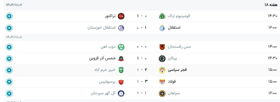 جدول لیگ برتر فوتبال فصل ۱۴۰۵ – ۱۴۰۴ (جام خلیج فارس) هفته هجدهم