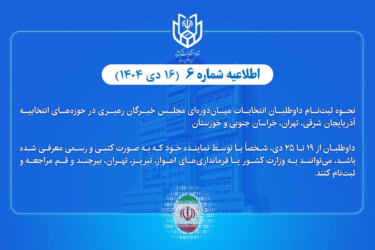 نحوه ثبتنام داوطلبان انتخابات میاندورهای مجلس خبرگان رهبری