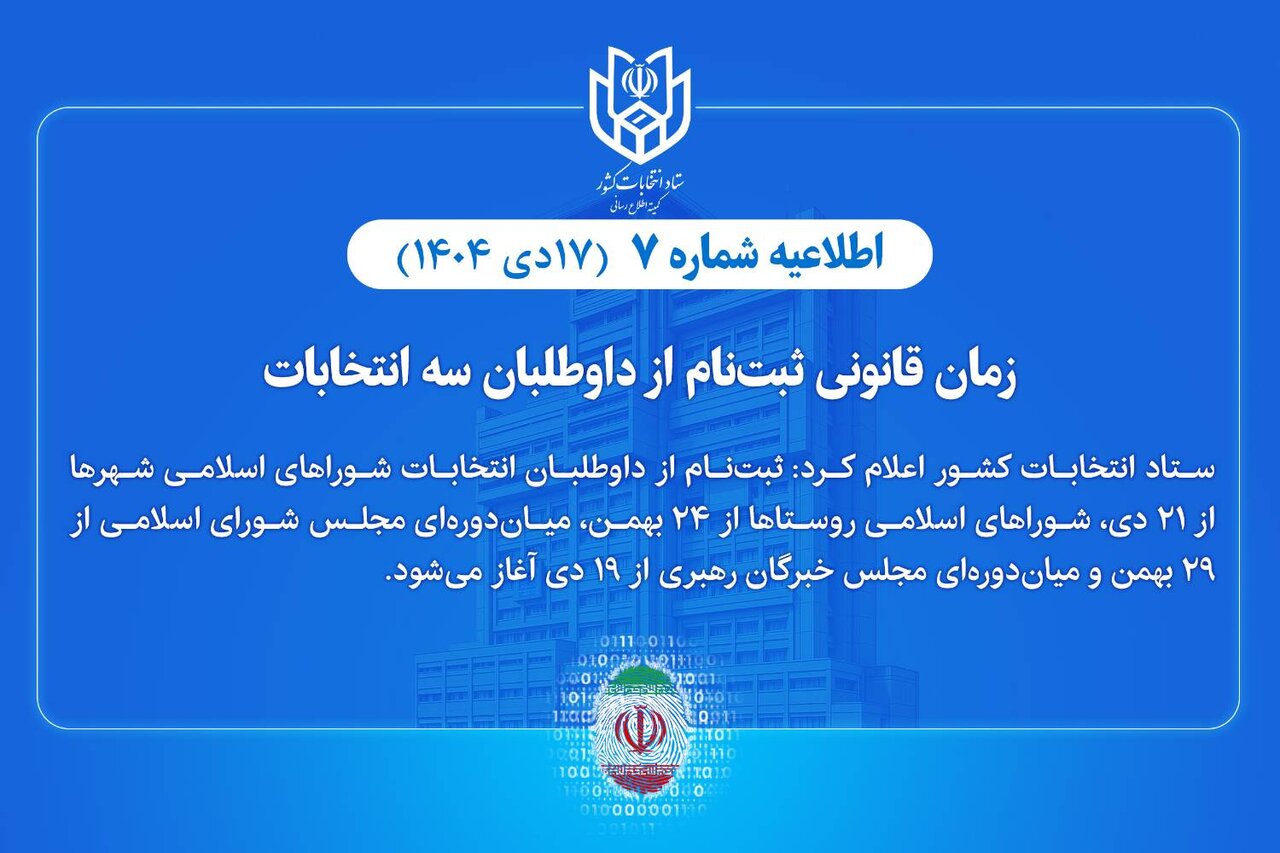 زمان قانونی ثبتنام از داوطلبان سه انتخابات