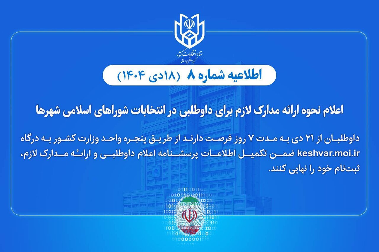 اعلام نحوه ارائه مدارک لازم برای داوطلبی در انتخابات شوراهای اسلامی شهرها