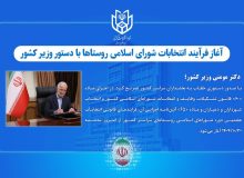 آغاز فرآیند انتخابات شورای اسلامی روستاها با دستور وزیر کشور