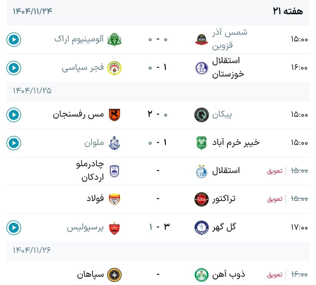 جدول لیگ برتر فوتبال فصل ۱۴۰۵ – ۱۴۰۴ (جام خلیج فارس) هفته بیست و یکم