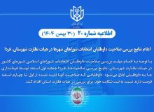 نتایج بررسی صلاحیت داوطلبان انتخابات شوراهای شهرها در هیات نظارت شهرستان