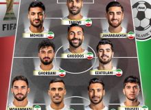 ترکیب احتمالی ایران در جام جهانی از نگاه سایت خارجی