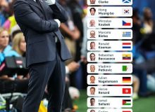 دومینوی اخراج پس از جام جهانی ۲۰۲۶؛ برکناری نتیجه حذف از جام ۲۶