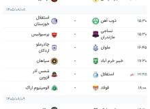 برنامه هفته یازدهم لیگ برتر فوتبال + جدول