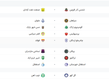 برنامه هفته دوازدهم لیگ برتر فوتبال + جدول
