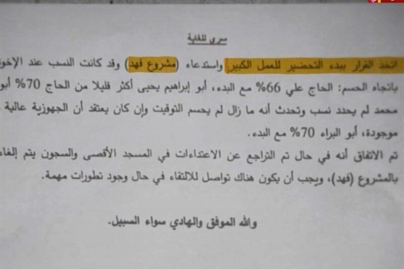 الجزیره سند فوقمحرمانه نشست فرماندهی القسام را افشا کرد